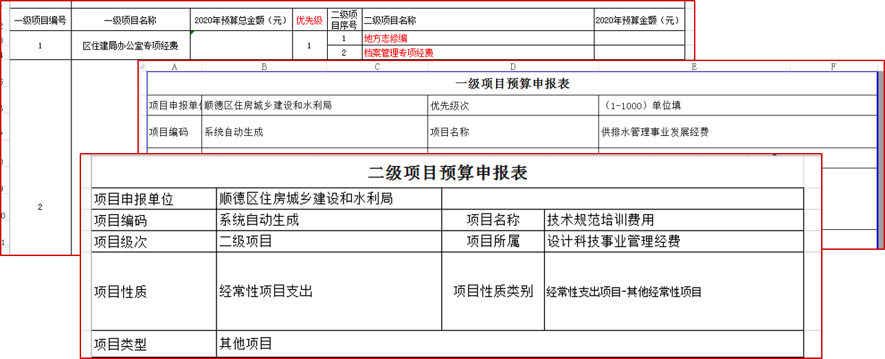 部門預算框架優化及預算申報輔導項目成果