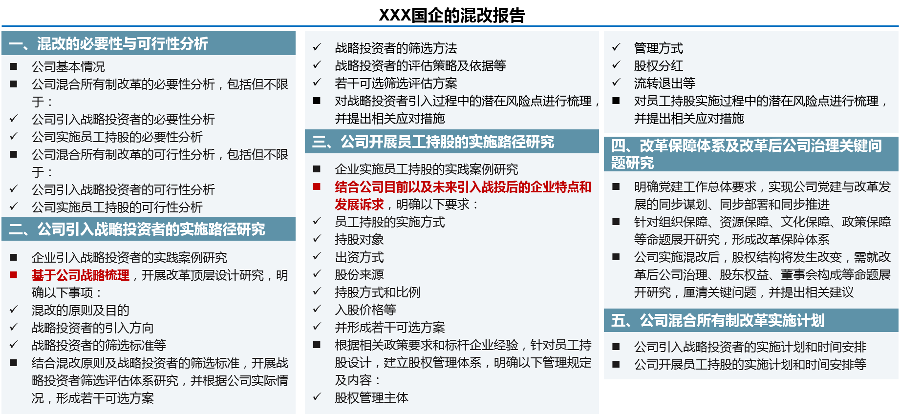 混改報告框架：基于公司戰略梳理、企業特點、發展訴求制定混改報告