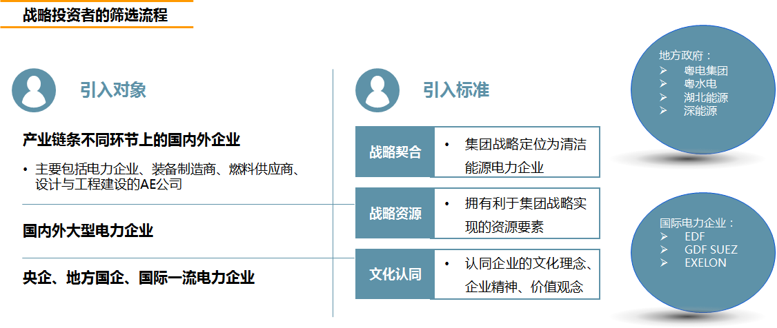 能源企業在擬定引入戰投的標準時，更注重戰略契合度、文化認同等影響企業長遠發展的因素